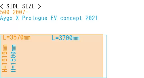 #500 2007- + Aygo X Prologue EV concept 2021